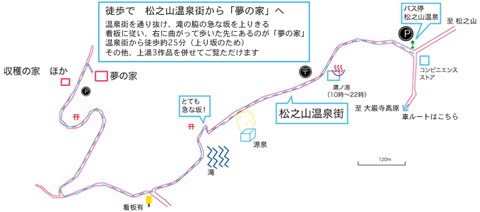 「夢の家」最寄バス停からの地図
